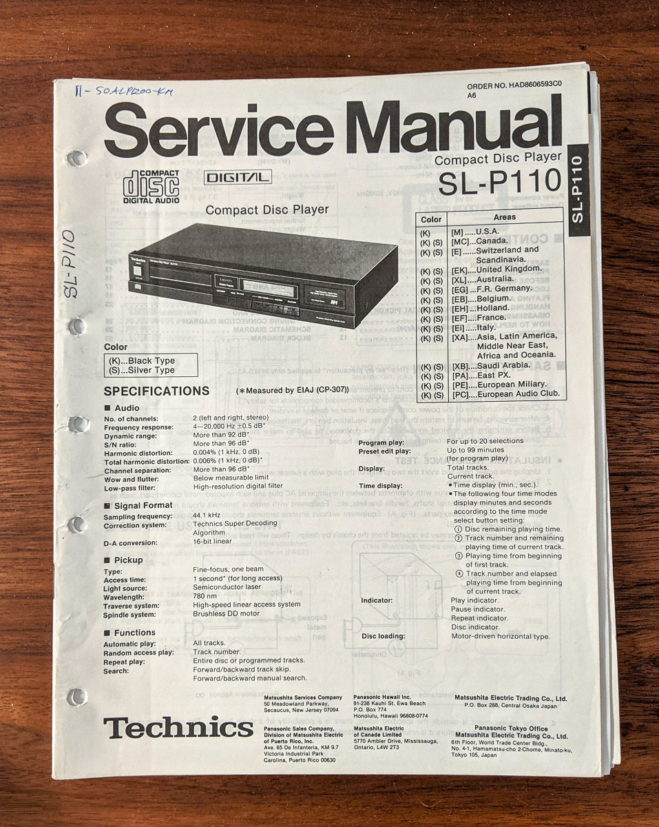 *Original* Technics SL-P117 CD Player Service Manual Supplement
