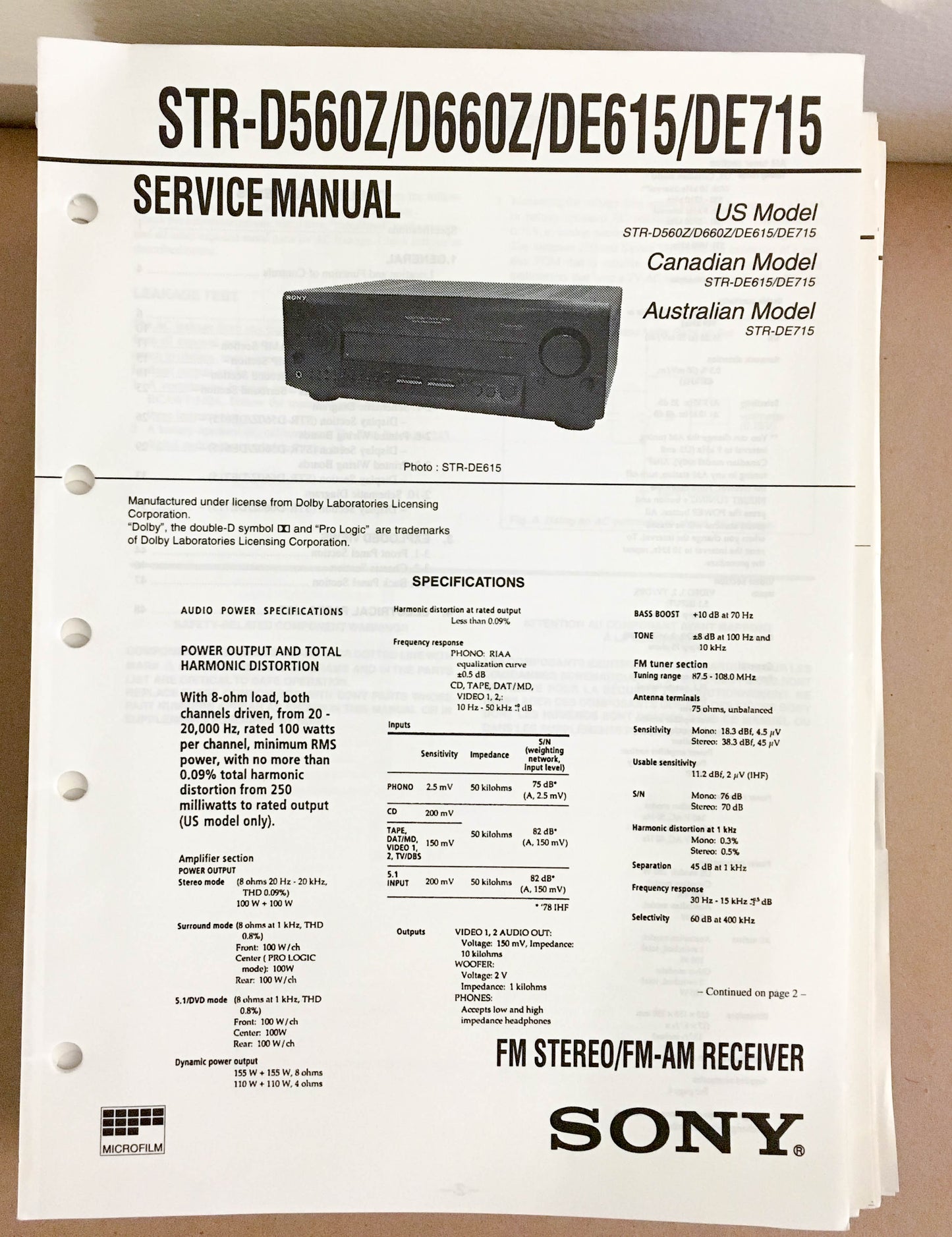 Sony STR-560Z D660Z DE615 DE715 Receiver  Service Manual *Original*