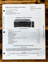 Magnavox MRB200 Receiver Service Manual *Original*