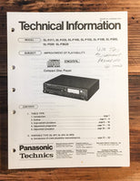 Panasonic SL-P100 -P300 -P500 -P3620   Service Manual *Original*