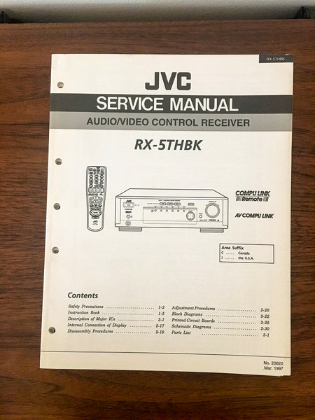 JVC RX-5 THBK Receiver Service Manual *Original*