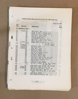 Sony TC-104A TC-104AV Tape Recorder Parts List Manual *Original*