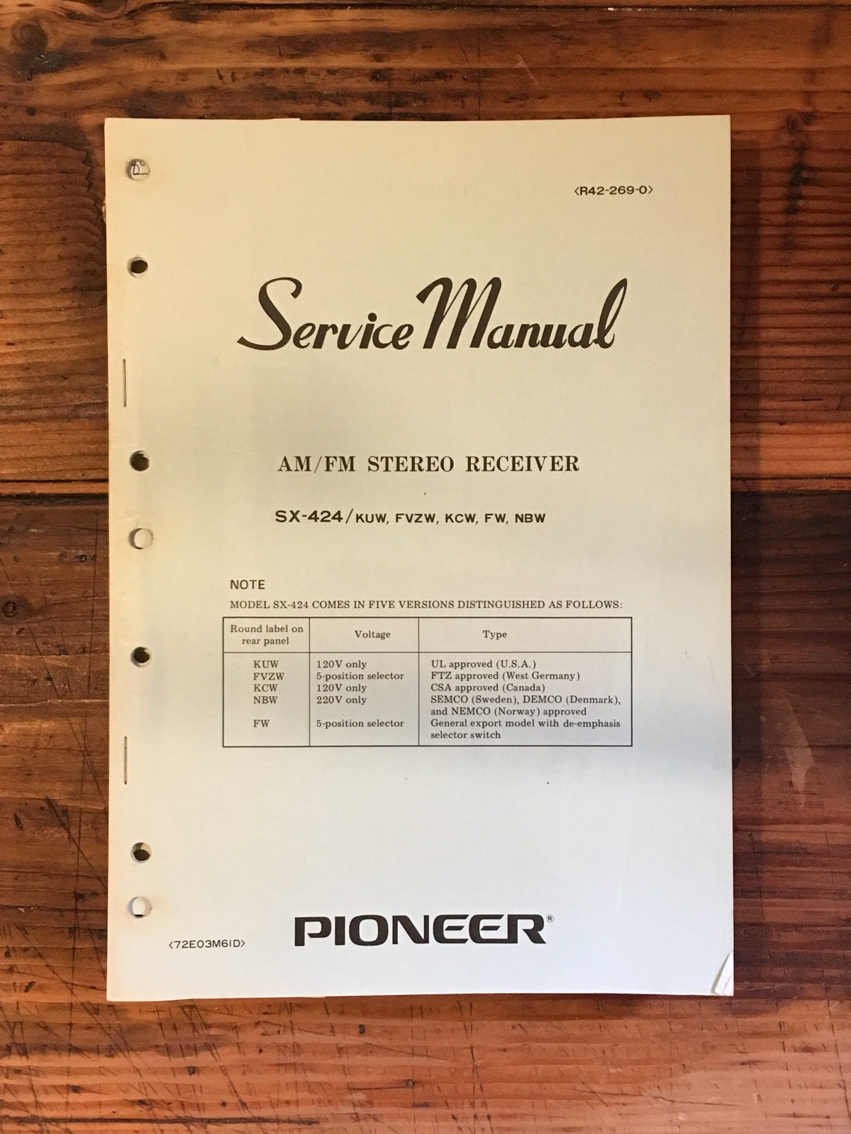 Pioneer SX-424 Receiver Service Manual *Original*