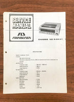 SoundDesign Sound Design Model 8-64 A1 Stereo Service Manual *Original*