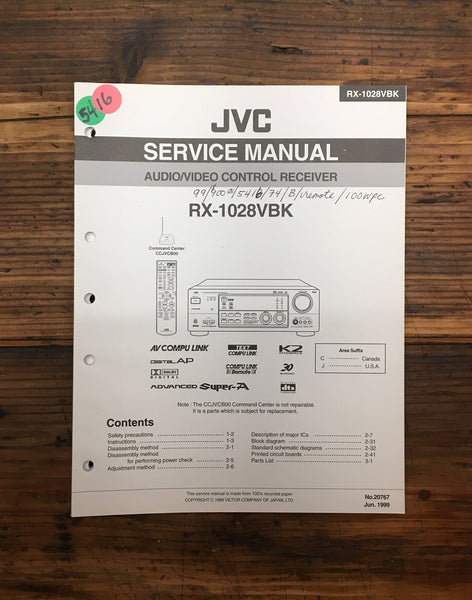 JVC RX-1028 RX-1028VBK Receiver  Service Manual *Original*