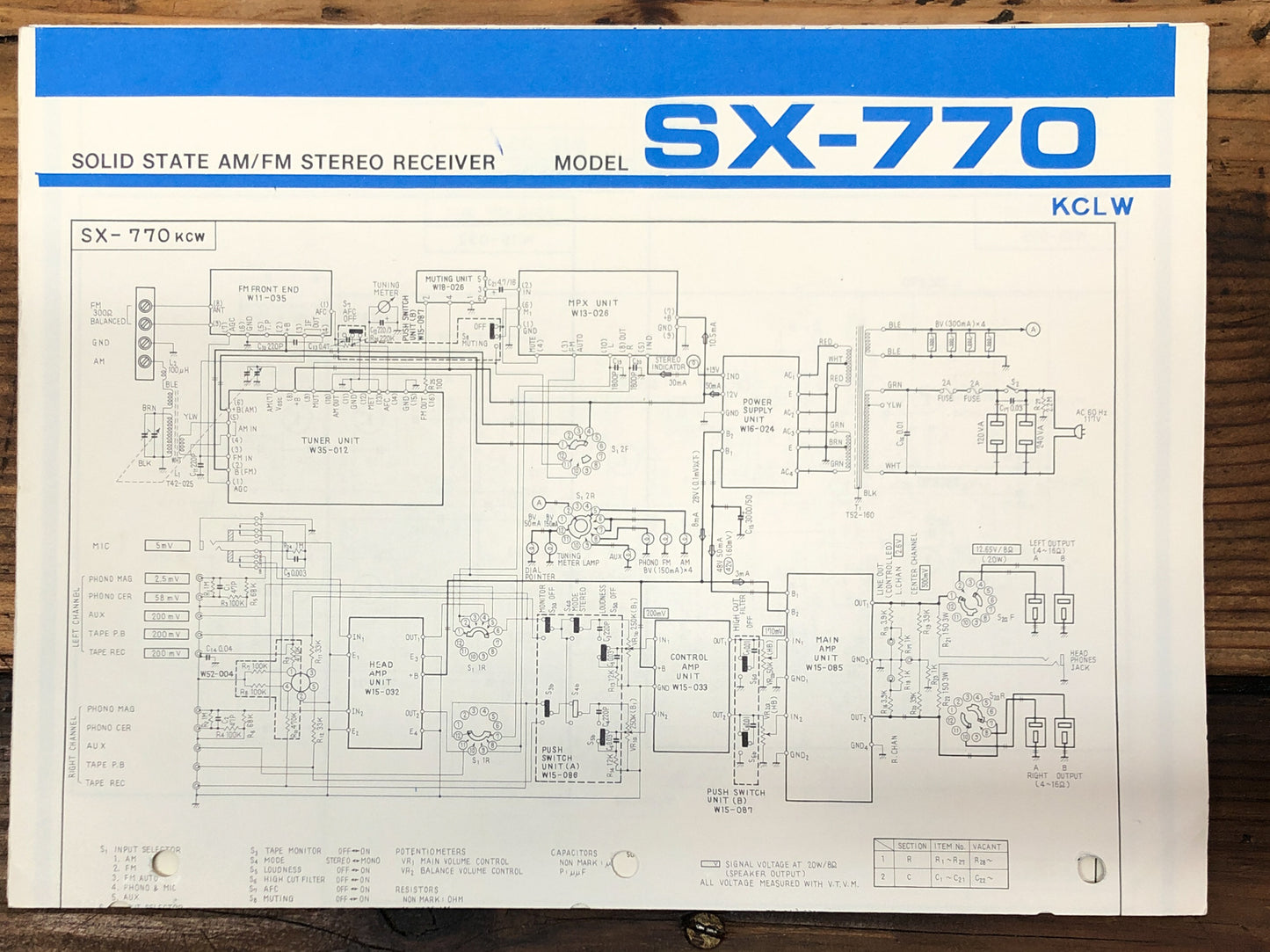 Pioneer SX-770 Receiver  Service Manual *Original*