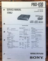 Sony PBD-V30 DVD Player Service Manual *Original* – Vintage Audio Store -  Vintage Service Manuals, Stereo Brochures and Parts