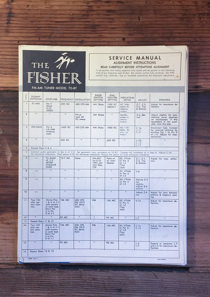 Fisher Model 70-RT Tuner / Receiver Service Manual *Original*