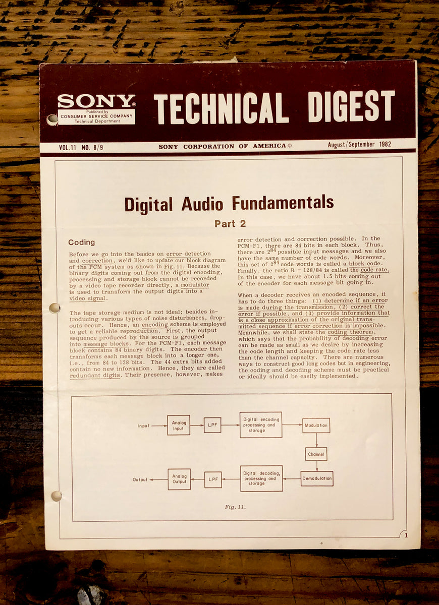 Service Manual *Original* – Vintage Audio Store - Vintage Service ...