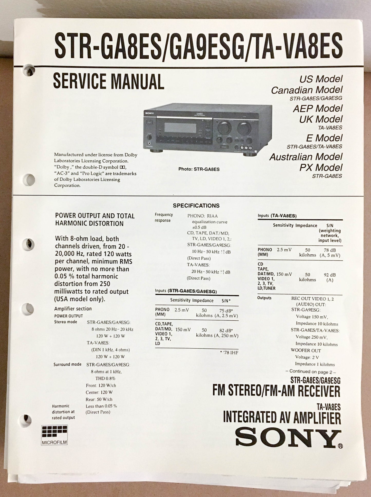 Sony STR-GA8ES GA9ESG TA-VA8ES Receiver  Service Manual *Original*