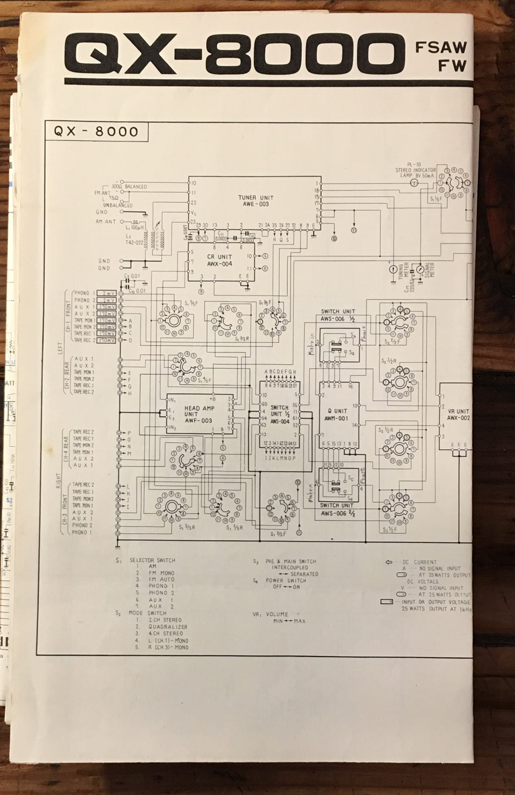Pioneer QX-8000 Receiver Large Fold Out Schematic Sheet *Original*