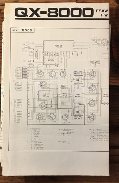 Pioneer QX-8000 Receiver Large Fold Out Schematic Sheet *Original*