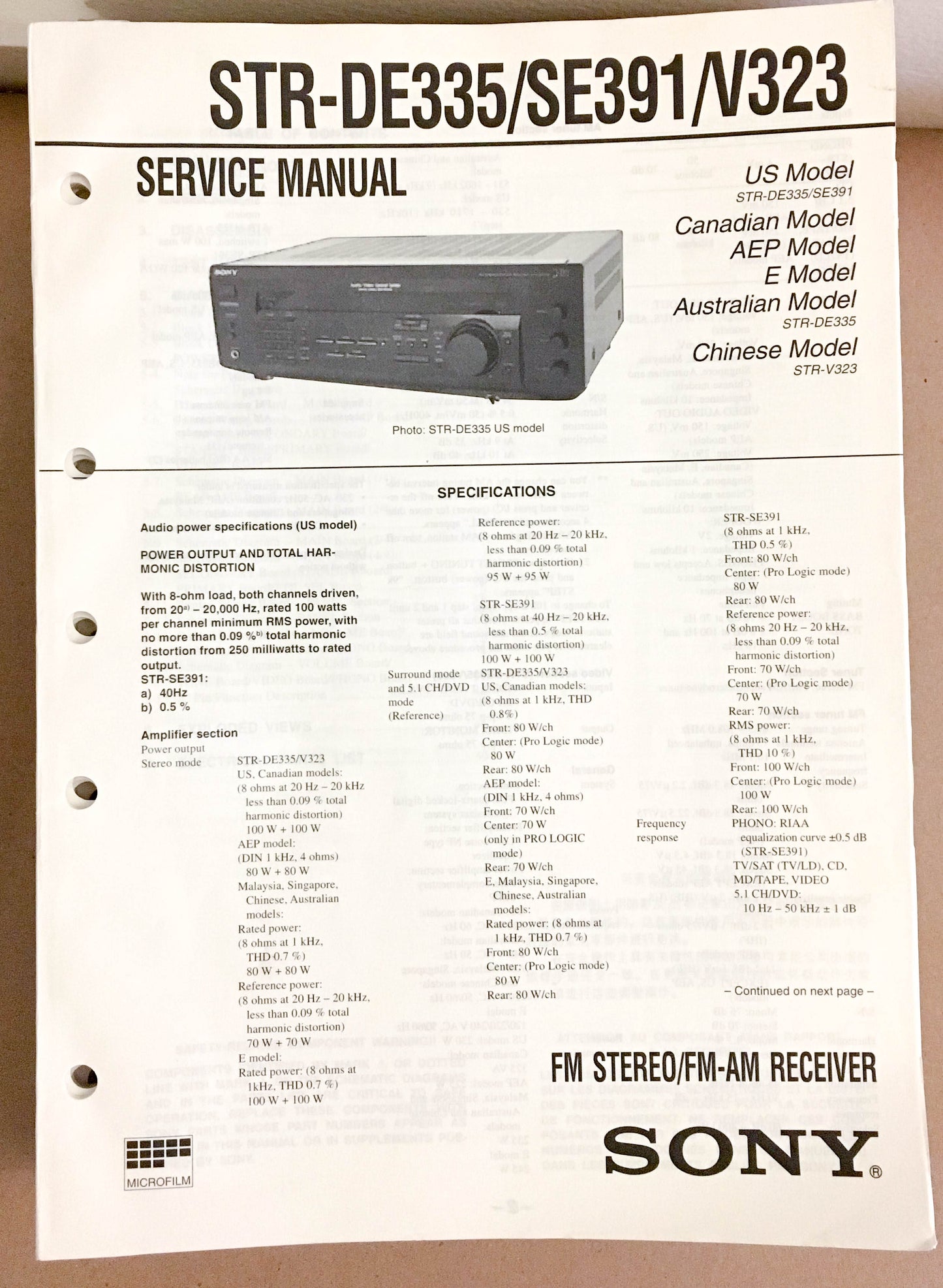 Sony STR-DE335 SE391 V323 Receiver  Service Manual *Original*