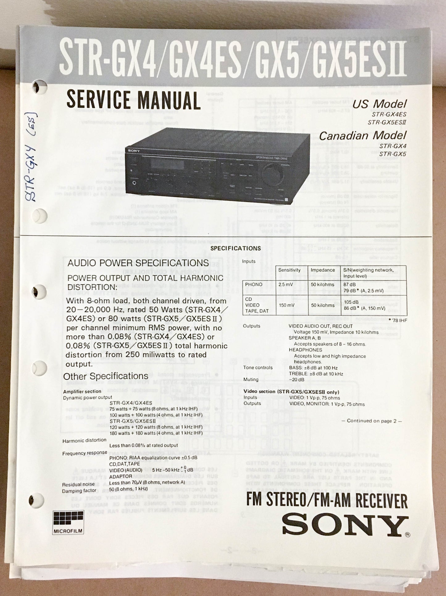 Sony STR-GX4 GX4ES GX5 GX5ES II Receiver  Service Manual *Original*