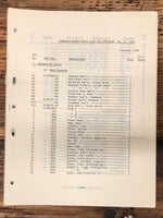 Sony STR-6050 Receiver  Parts List Manual *Original*