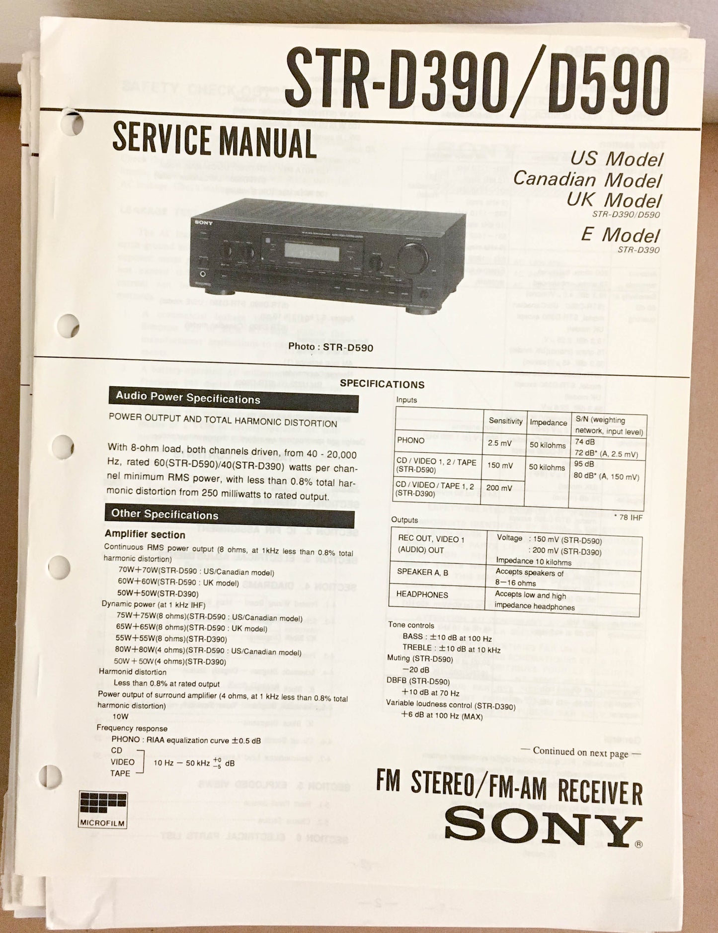 Sony STR-D390 STR-D590 Receiver  Service Manual *Original*